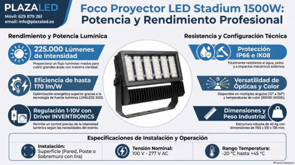 FOCO LED GRANDES ALTURAS 1500W